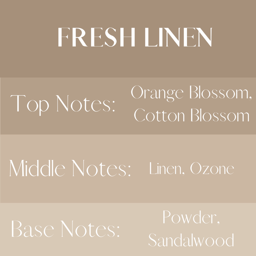 Fresh Linen  - 4 oz Amber Glass Room + Linen Spray