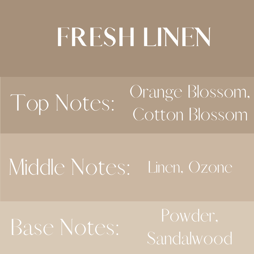 Fresh Linen  - 4 oz Amber Glass Room + Linen Spray